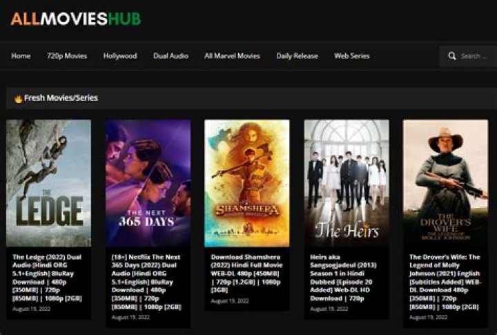 AllMoviesHub.com: Your One-Stop Destination for Movies and Entertainment