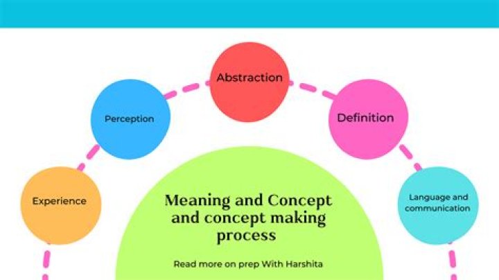 Back From My Hiatus Meaning: Understanding the Concept and Its Implications