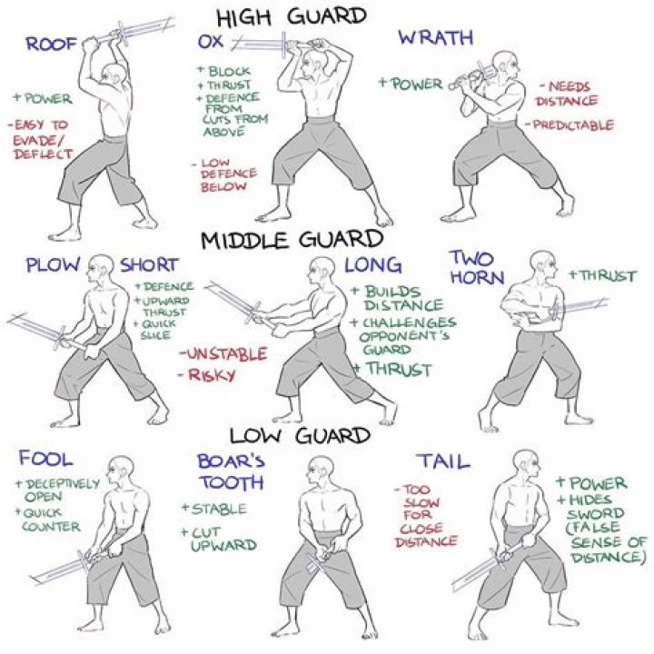 Curb Stomped: The Ultimate Guide to Understanding This Controversial Martial Arts Technique