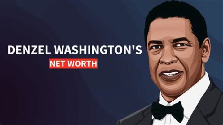 Is Denzel Washington a Republican? An Insight into the Actor's Political Views