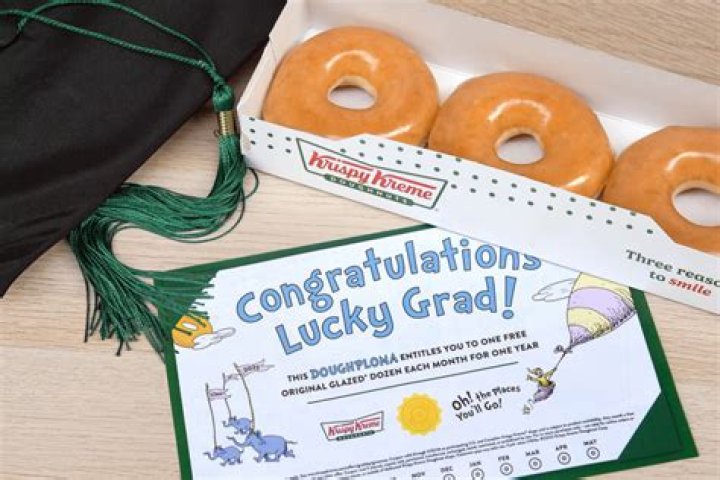 Krispy Kreme Good Grades Program: A Sweet Reward for Academic Excellence