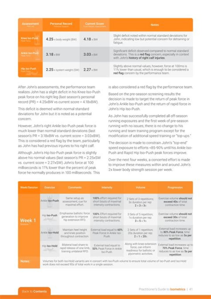 Unlocking the Potential of Lbee: A Comprehensive Guide