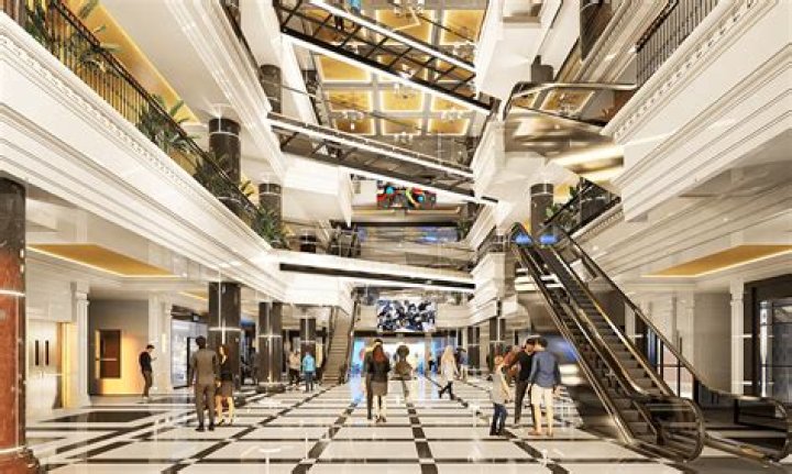 Waukegan Shopping Mall: A Premier Destination for Retail Therapy